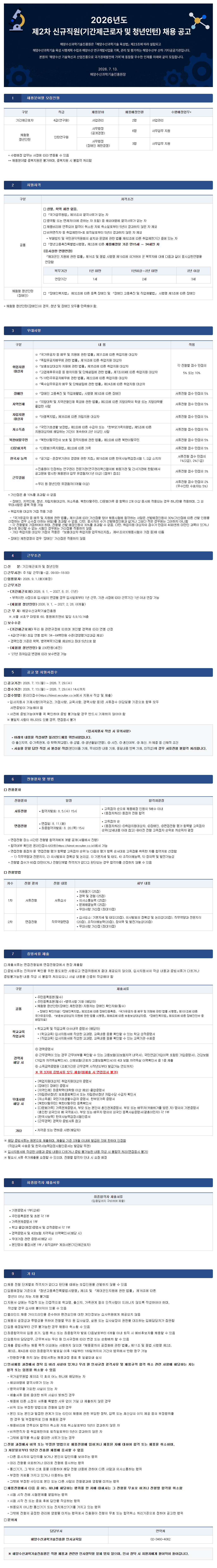 Contents image